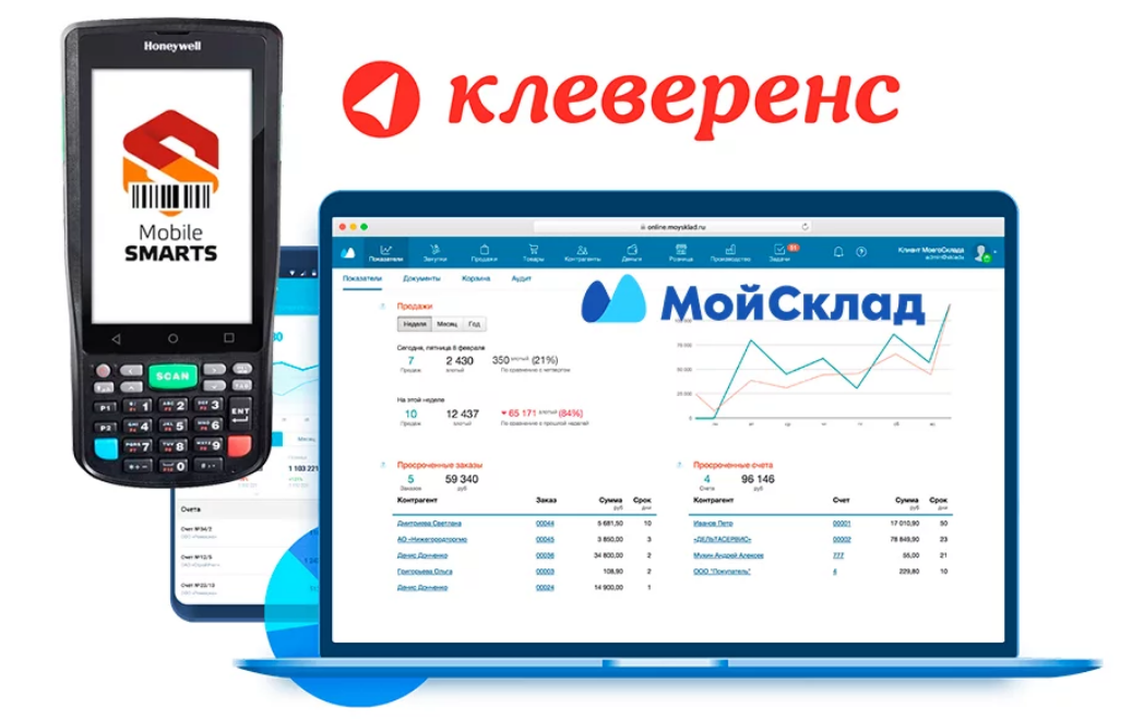 Клеверенс склад 15 расширенный. Клеверенс компания. Клеверенс приложение. Клеверенс Интерфейс. Cleverence mobile Smarts