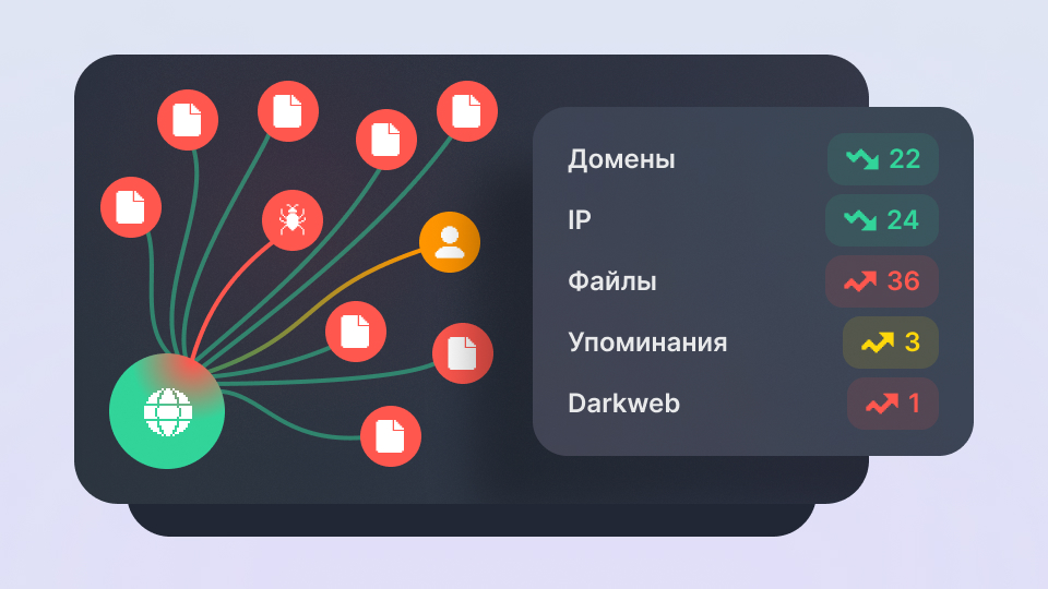 OCS расширяет направление ИБ за счёт решений российского разработчика F6