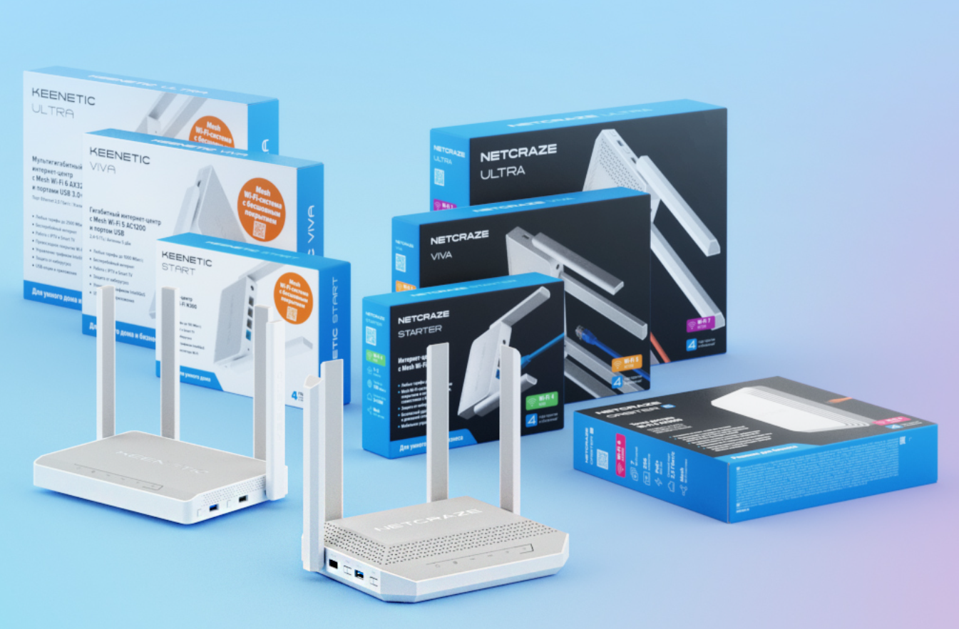 Netcraze